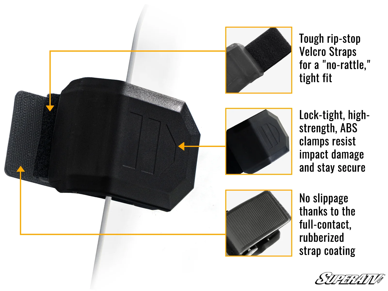 Close-up of a black wrist strap with detailed labels on its features.