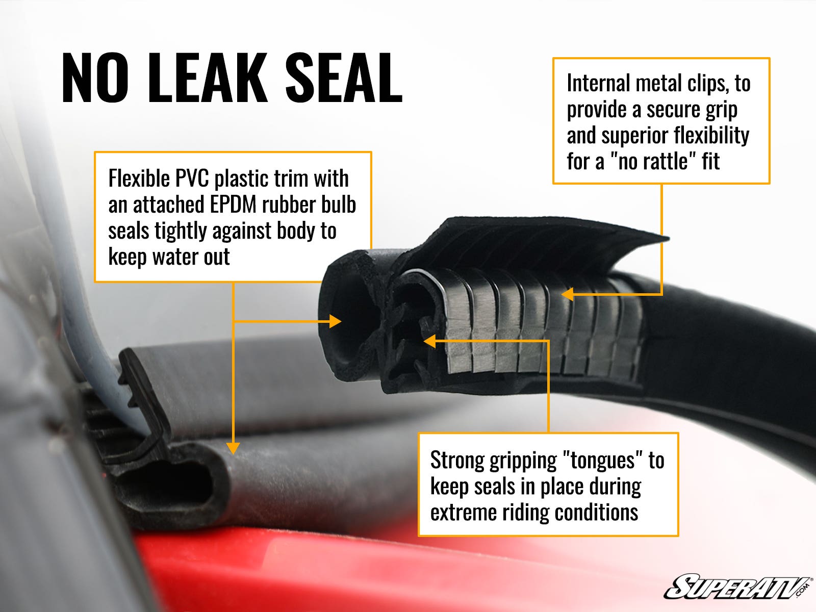 Close-up of a flexible PVC leak seal with internal metal ribs and gripping tangs for secure sealing.