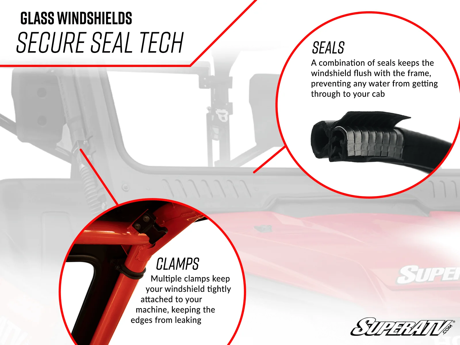 Diagram showing wire seal tech for windshields with seals and clamps.